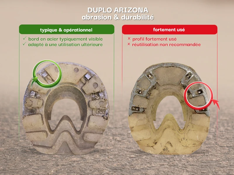 Fers Duplo Arizona en comparaison – bord en acier typique du modèle visible versus fer Duplo Arizona fortement usé avec profil lisse.