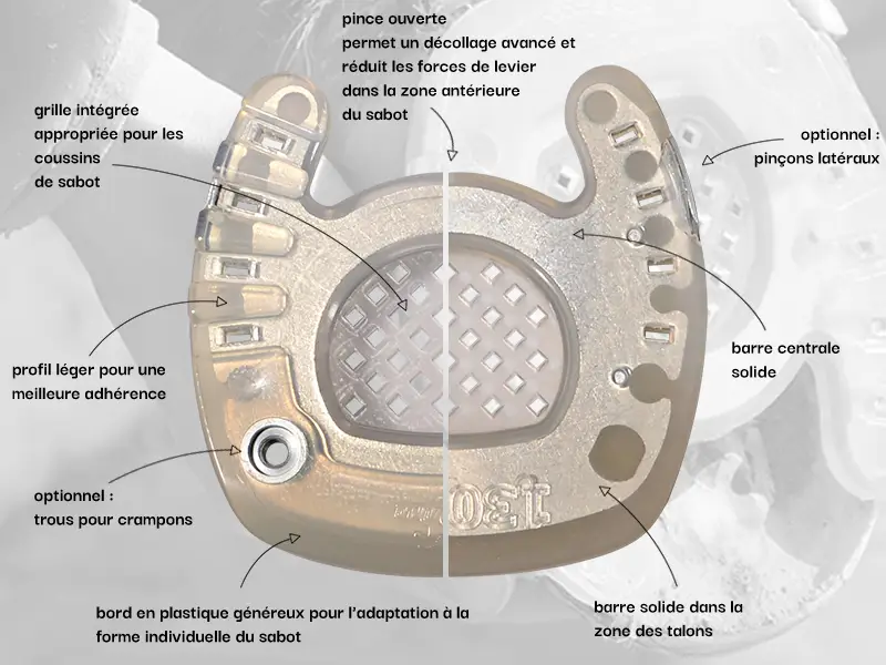 Fer composite ouvert en pince - ferrure de fourbure - côté sabot et côté sol en comparaison