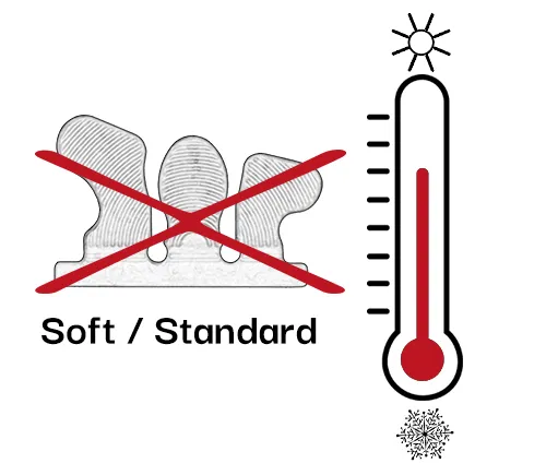 Warning: Do not use glue tabs made of soft or standard material at high temperatures.